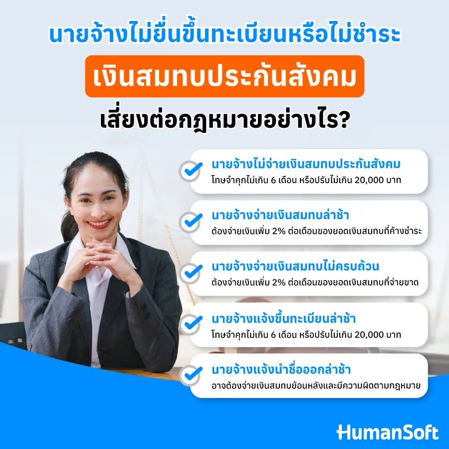 นายจ้างไม่ยื่นขึ้นทะเบียน หรือไม่ชำระเงินสมทบประกันสังคม เสี่ยงต่อกฎหมายอย่างไร? นายจ้างไม่ยื่นขึ้นทะเบียน หรือไม่ชำระเงินสมทบประกันสังคม เสี่ยงต่อกฎหมายอย่างไร?