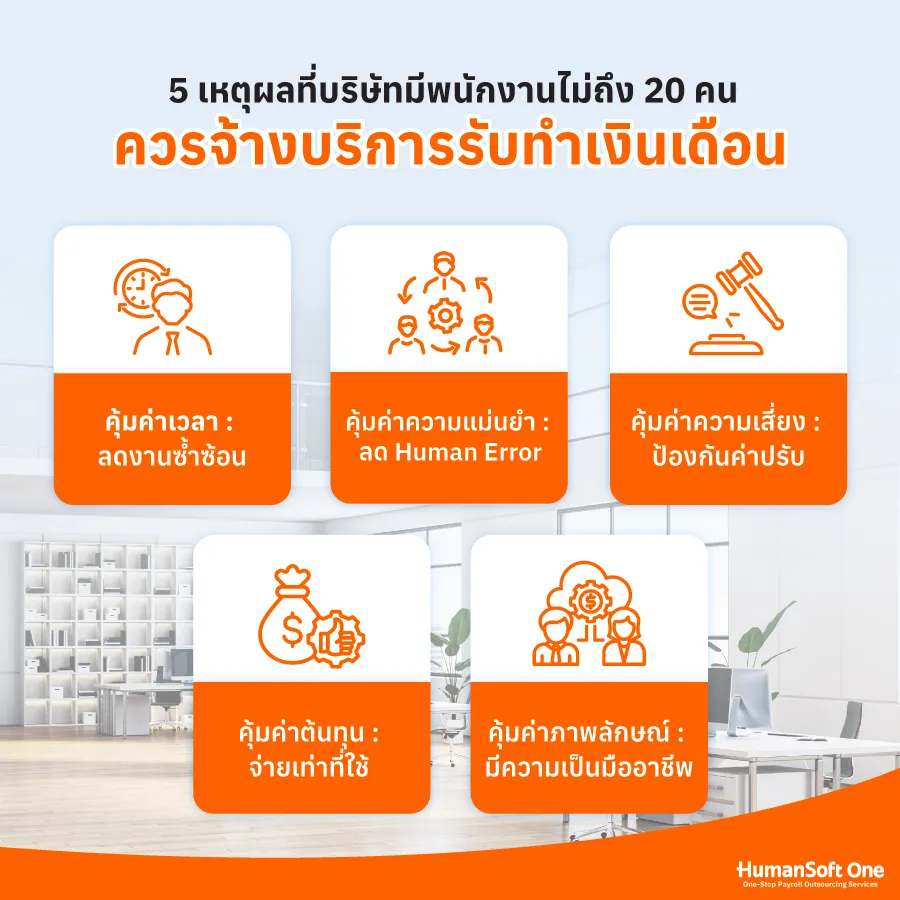 5 เหตุผลที่บริษัทเล็กควรจ้างบริการรับทำเงินเดือน คุ้มค่าเวลา/คุ้มค่าความแม่นยำ/คุ้มค่าความเสี่ยง/คุ้มค่าต้นทุน/คุ้มค่าภาพลักษณ์