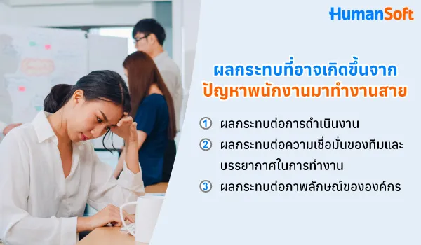 ปัญหาการมาทำงานสาย HR จะมีวิธีการรับมืออย่างไรบ้าง (รูปที่ 1)