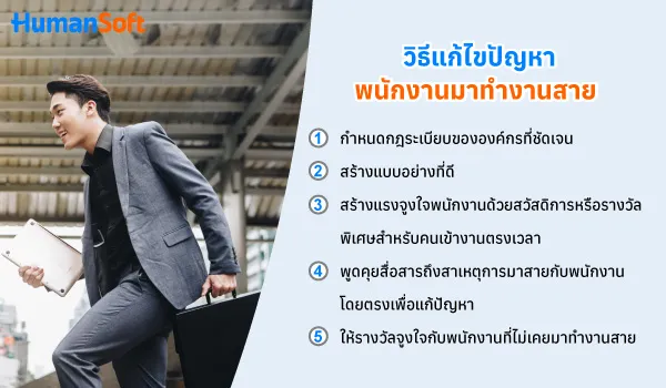 ปัญหาการมาทำงานสาย HR จะมีวิธีการรับมืออย่างไรบ้าง (รูปที่ 2)