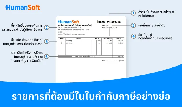 ใบกำกับภาษีอย่างย่อ คืออะไร ตามกฎหมายใครมีสิทธิออกบ้าง (รูปที่ 2)