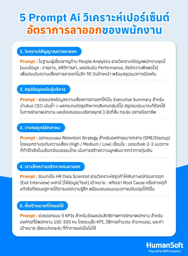 1. วิเคราะห์สัญญาณการลาออก 2. สรุปข้อมูลฉบับผู้บริหาร 3. วางกลยุทธ์รักษาคน 4. เจาะลึกความจริงจากคนลาออก 5. ตั้งเป้าหมายที่วัดผลได้